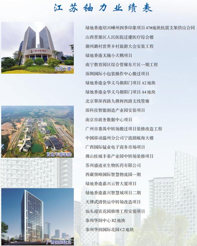 鈾力業(yè)績表